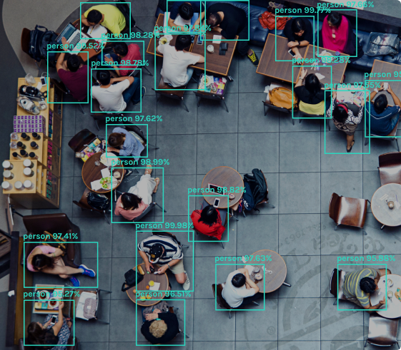 Overcrowding Detection in Restaurants